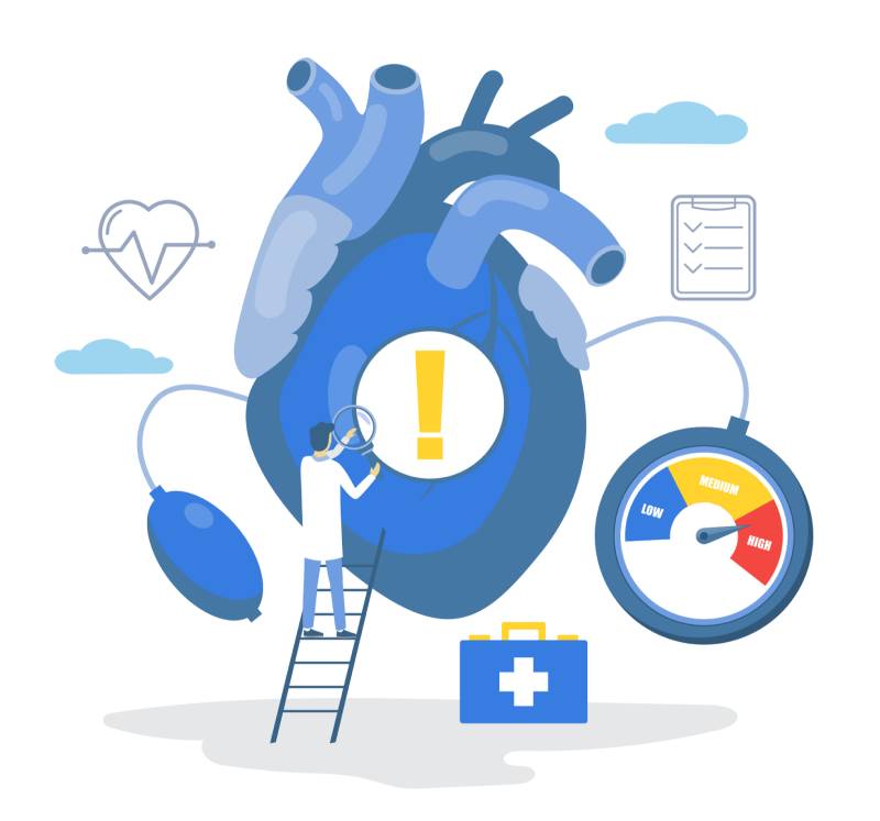 hypertension artérielle